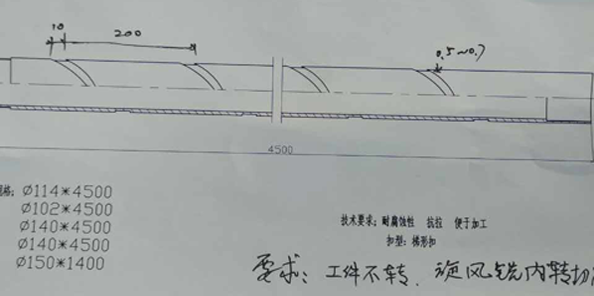 這樣的旋風(fēng)銑廠(chǎng)家到底能走多遠(yuǎn)？